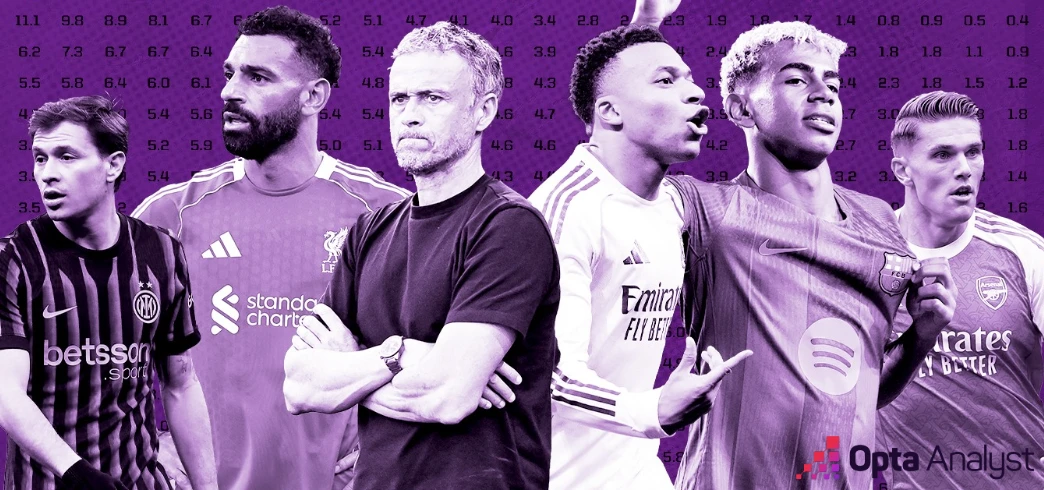 Opta: «30 из 36 команд всё ещё в борьбе: как разобраться в хаосе Лиги чемпионов перед решающим туром»