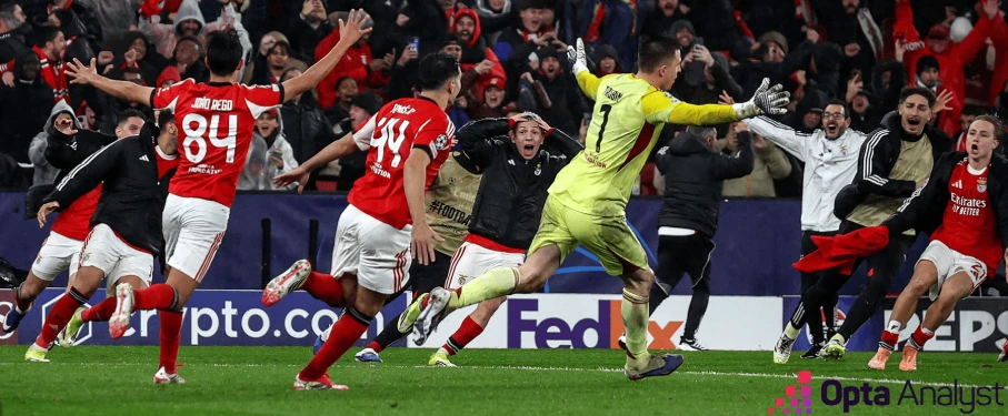 Opta: «6 главных выводов 8-го тура Лиги чемпионов — гол Трубина и триумф АПЛ»