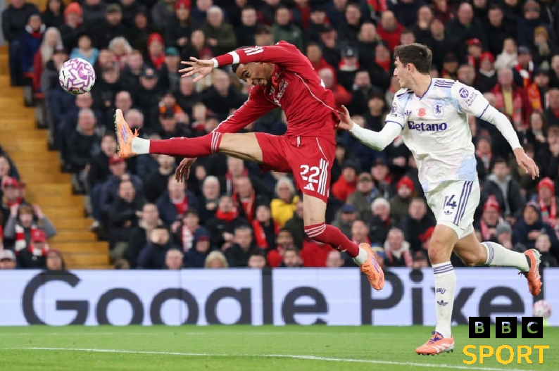 BBC: «Ливерпуль в полномасштабном кризисе, а Слот под сильным давлением»